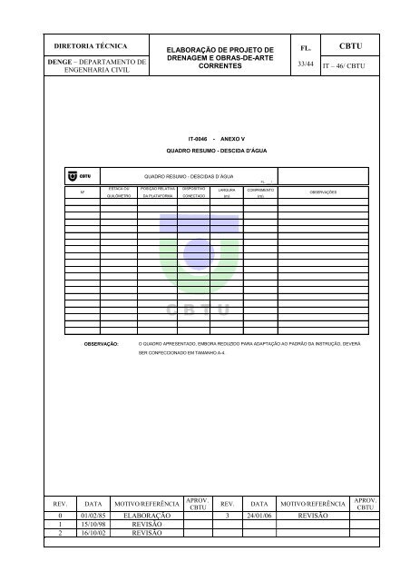 elaboração do Projeto de Drenagem e de Obras-de-Arte - CBTU