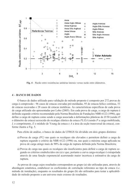 N.º 115 - Lnec