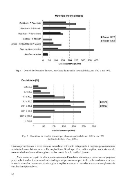 N.º 115 - Lnec