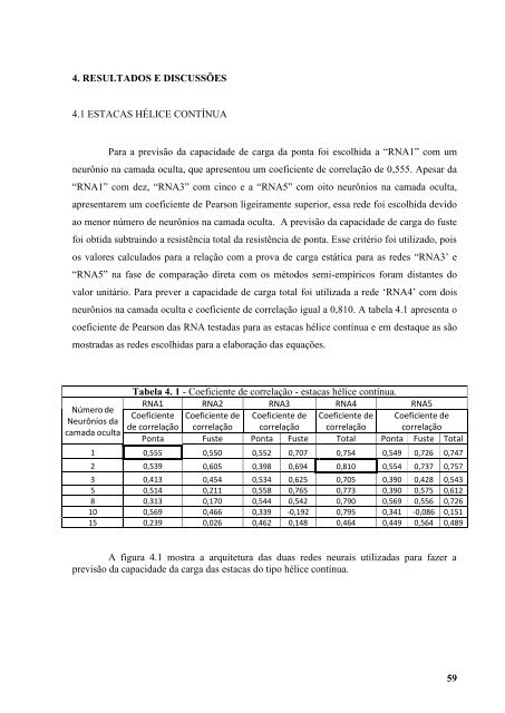 renato alves ferreira - Universidade Estadual de Feira de Santana