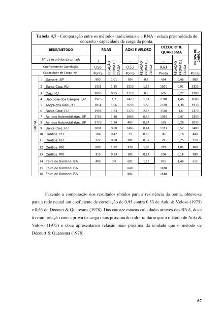 renato alves ferreira - Universidade Estadual de Feira de Santana