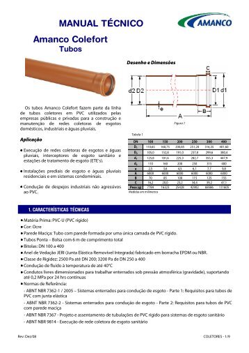 MANUAL TÉCNICO Amanco Colefort