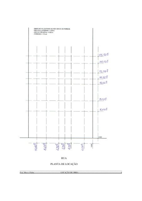 locação de obra - Prof. Marco Pádua Home Page