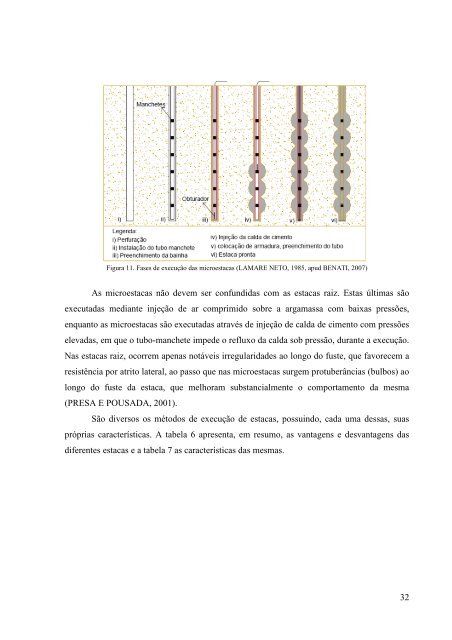 giordano nepomuceno de cerqueira - acessos - Universidade ...