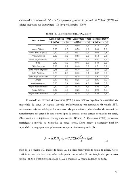 giordano nepomuceno de cerqueira - acessos - Universidade ...