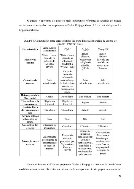 giordano nepomuceno de cerqueira - acessos - Universidade ...