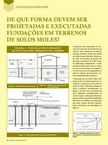 de que forma devem ser projetadas e executadas fundações em ...