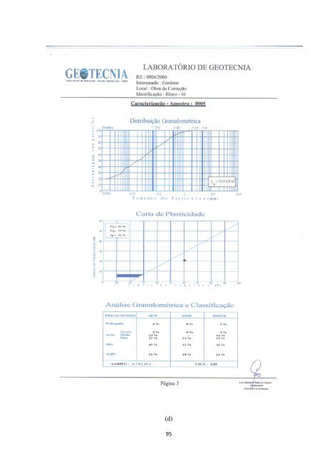 jonas madeira guimarães neto - Universidade Estadual de Feira de ...