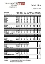 Verlade - Liste - Ziegelei Landquart AG