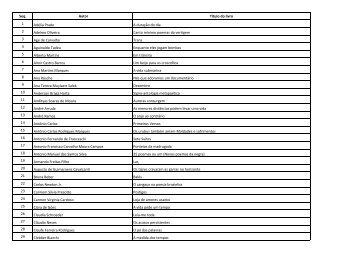 Lista de Inscritos Moacyr Scliar - Poesia