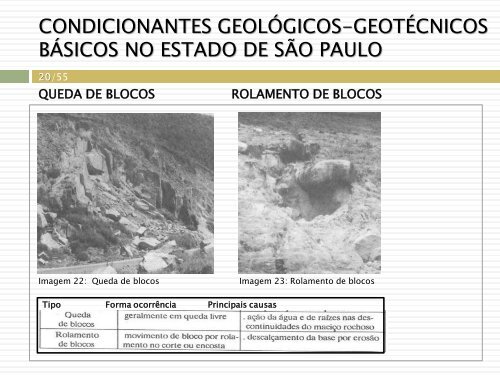 TALUDES DE RODOVIAS - UFSC