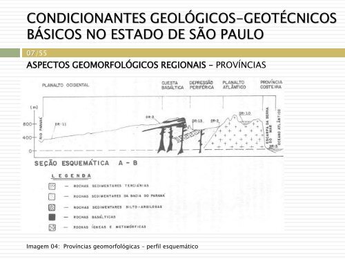 TALUDES DE RODOVIAS - UFSC