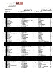 Transportliste 2012 - Kopie - Ziegelei Landquart AG