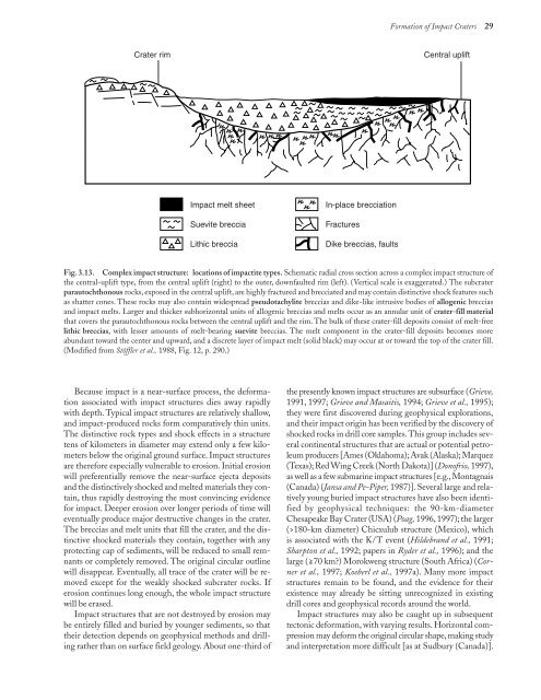 Formation of Impact Craters - Lunar and Planetary Institute