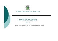 MAPA DE PESSOAL - Câmara Municipal da Amadora