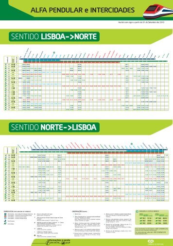 ALFA PENDULAR e INTERCIDADES - ADAI