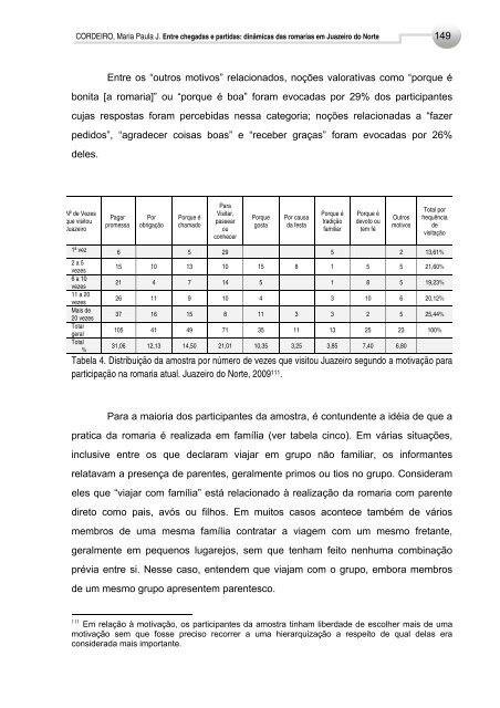 ENTRE CHEGADAS E PARTIDAS: DINÂMICAS DAS ROMARIAS ...