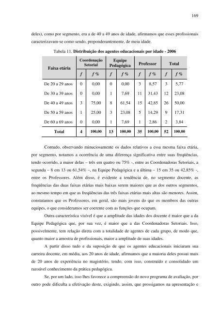 idas e vindas do processo de implementação de um programa de ...