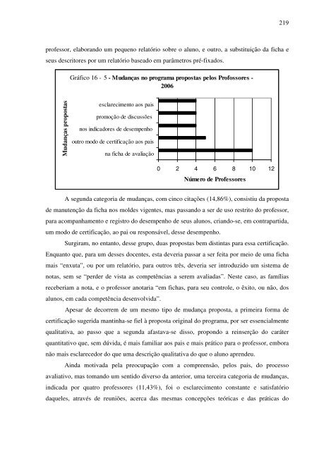 idas e vindas do processo de implementação de um programa de ...