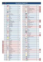 Senderliste Digital-TV - Ziknet