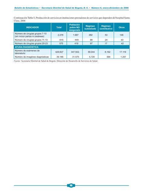 Boletín de Estadísticas No. 6 - Secretaría Distrital de Salud