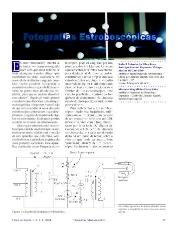 Fotografias Estroboscópicas