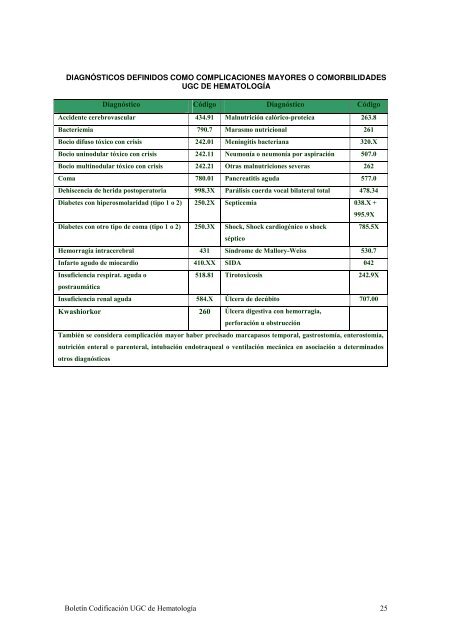 BOLETÍN DE CODIFICACIÓN UNIDAD DE GESTIÓN ... - CIE-9