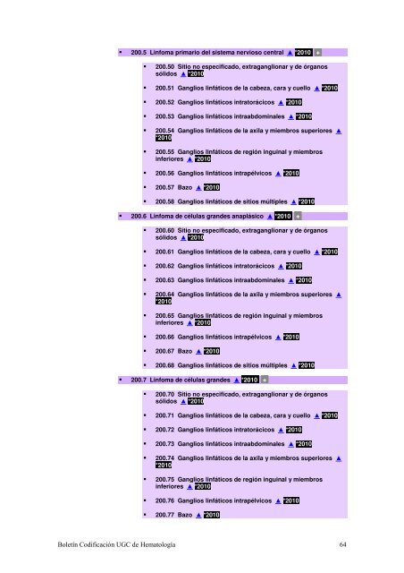 BOLETÍN DE CODIFICACIÓN UNIDAD DE GESTIÓN ... - CIE-9