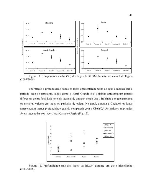 diversidade e densidade ictiofaunística em lagos de várzea da ...