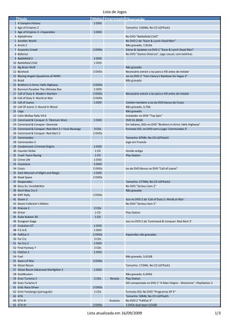 Lista De Jogos Lista Atualizada Em 16/09/2009 1/3