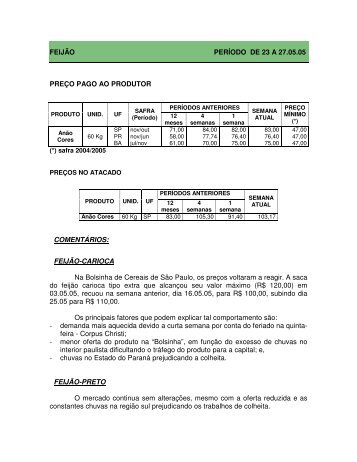 FEIJÃO-CARIOCA Na Bolsinha de Cereais de São Paul