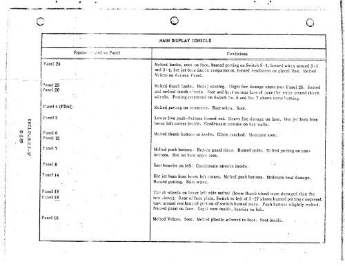 Apollo 204 Review Board Appendix D - NASA's History Office