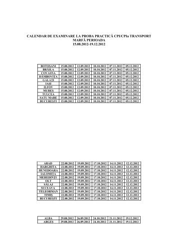 CALENDAR DE EXAMINARE LA PROBA PRACTICĂ CPI/CPIa ...