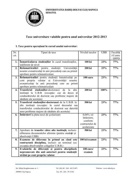 Taxe universitare valabile pentru anul universitar 2012-2013