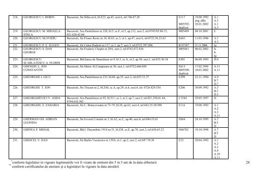 lista expertilor tehnici atestati pana la data de 04 aprilie 2013