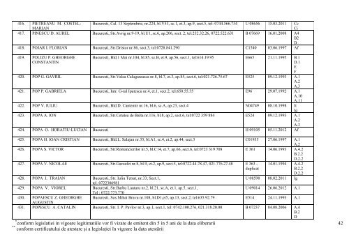 lista expertilor tehnici atestati pana la data de 04 aprilie 2013