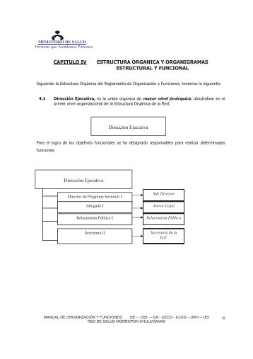 6 CAPITULO IV ESTRUCTURA ORGANICA Y ORGANIGRAMAS ...