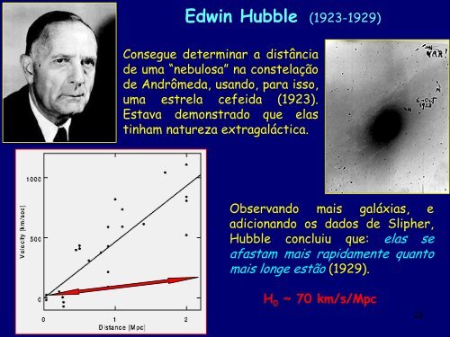 Módulo 1 - Galáxias: Propriedades Gerais