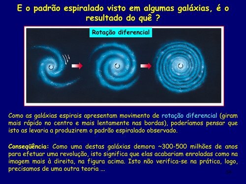 Módulo 1 - Galáxias: Propriedades Gerais