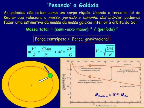 Módulo 1 - Galáxias: Propriedades Gerais