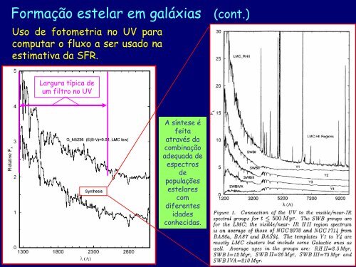 Módulo 1 - Galáxias: Propriedades Gerais