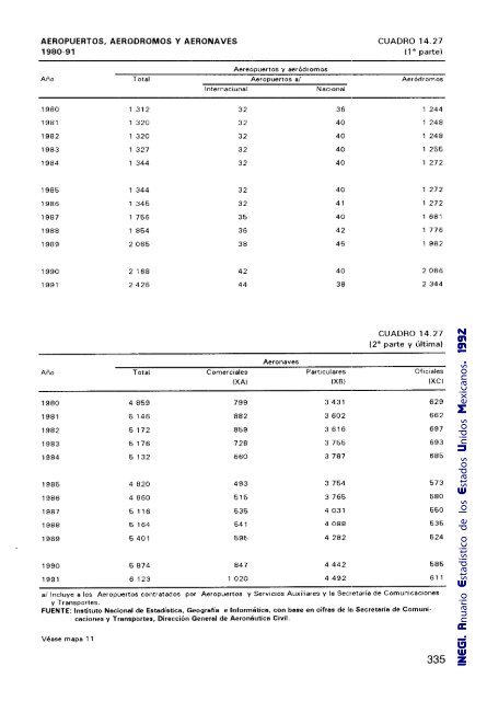 Anuario Estadístico de los Estados Unidos Mexicanos 1992 - Inegi