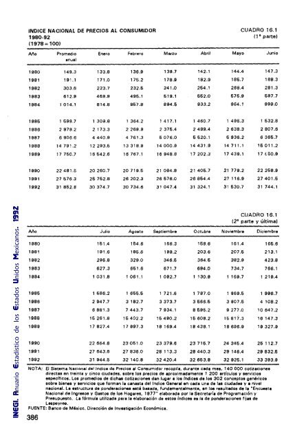 Anuario Estadístico de los Estados Unidos Mexicanos 1992 - Inegi