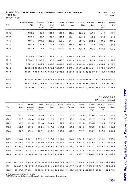 Anuario Estadístico de los Estados Unidos Mexicanos 1992 - Inegi