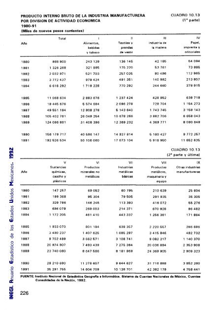 Anuario Estadístico de los Estados Unidos Mexicanos 1992 - Inegi