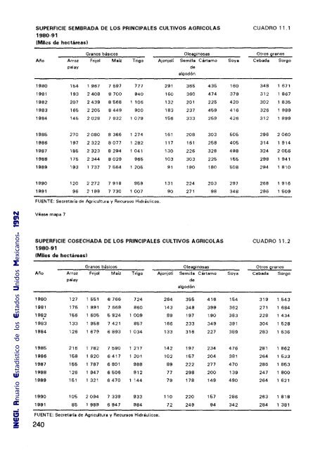 Anuario Estadístico de los Estados Unidos Mexicanos 1992 - Inegi