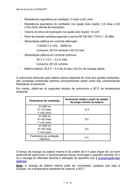 Ledendair_Manual do Usuario.pdf - Fisiocarebrasil.com.br