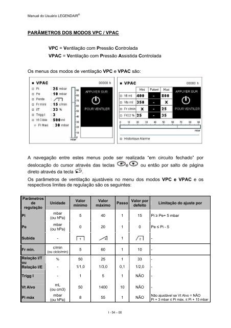 Ledendair_Manual do Usuario.pdf - Fisiocarebrasil.com.br