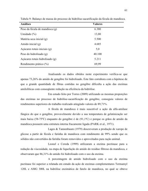 PROCESSO DE OBTENÇÃO DE VINAGRE DE GENGIBRE