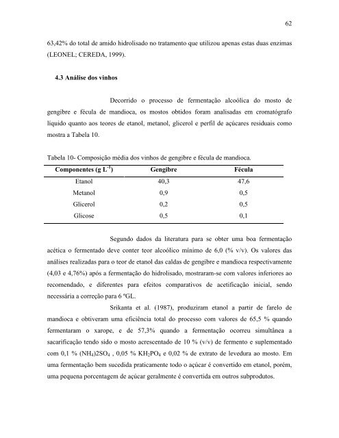 PROCESSO DE OBTENÇÃO DE VINAGRE DE GENGIBRE